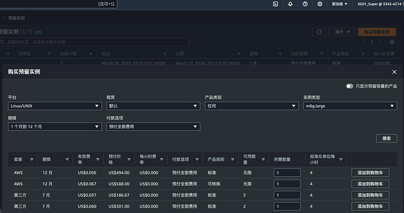 AWS Savings Plans & RI(預留執行個體)