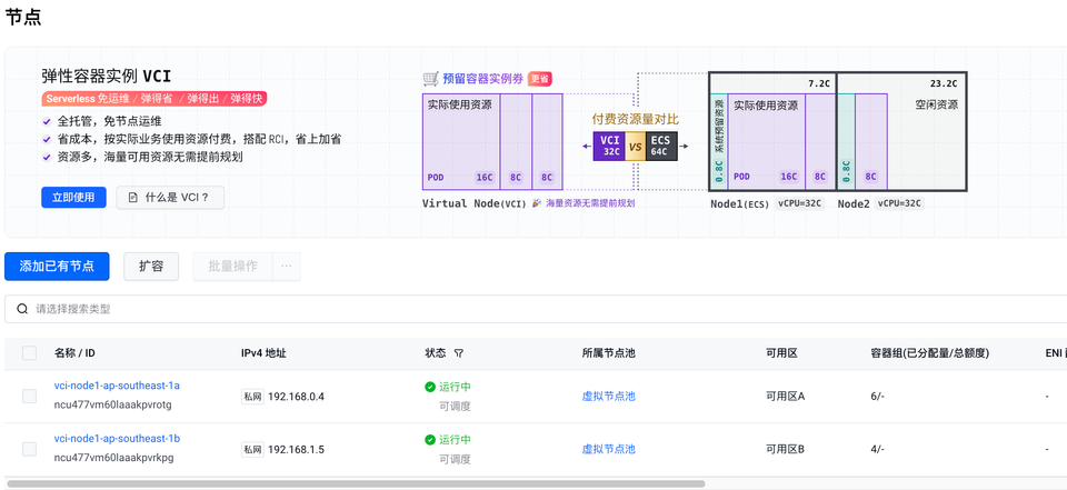 Byteplus Vital Kubernetes Engine(vke) 初探